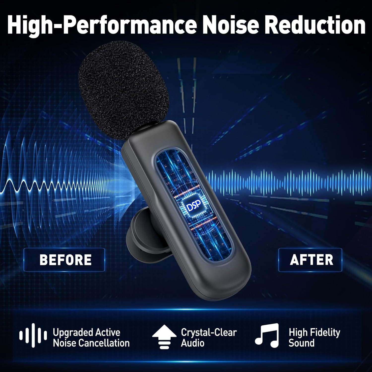 3 in 1 Wireless Lavalier Microphones for Iphone/Android/Camera Devices，2 Pack Magnetic Lavalier Mic ,Mini Microphone with Mute/Reverb/Noise Reduction for Youtube/Vlog/Tiktok Podcast Content Creator image number 3