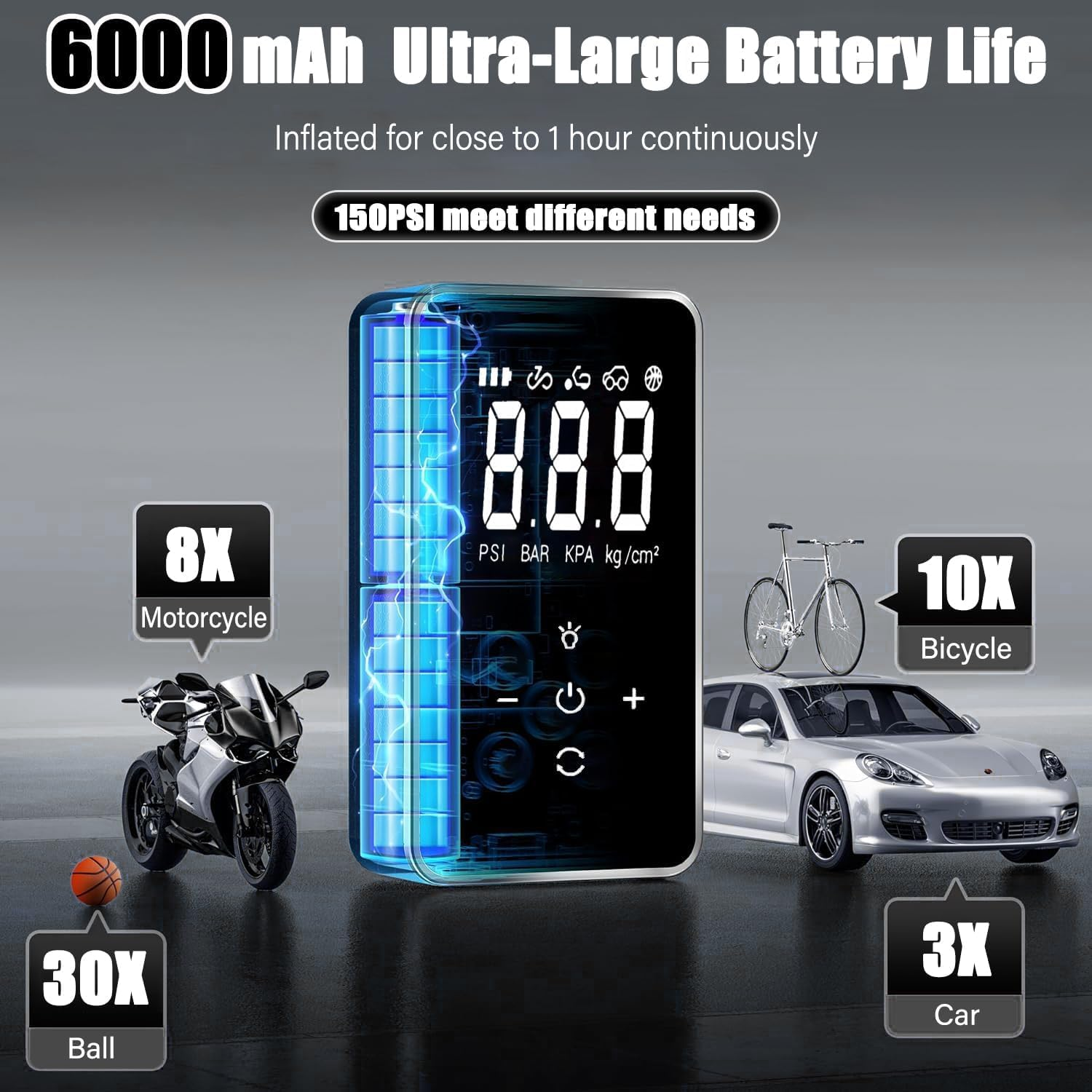 Portable Digital Tyre Inflator, 6000Mah Cordless Air Compressor, 150PSI, LED Light image number 5