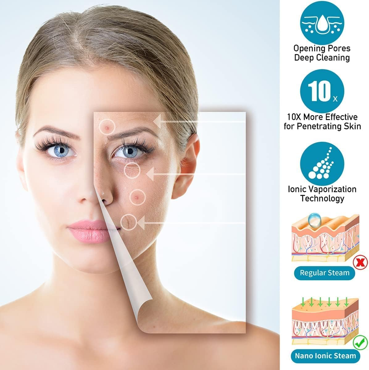 Havvo Facial Steamer - Nano Ionic Face Steamer with Extendable 360 Rotating Arm - Portable Facial Steamer for Personal Care at Home or Salon Machine image number 2