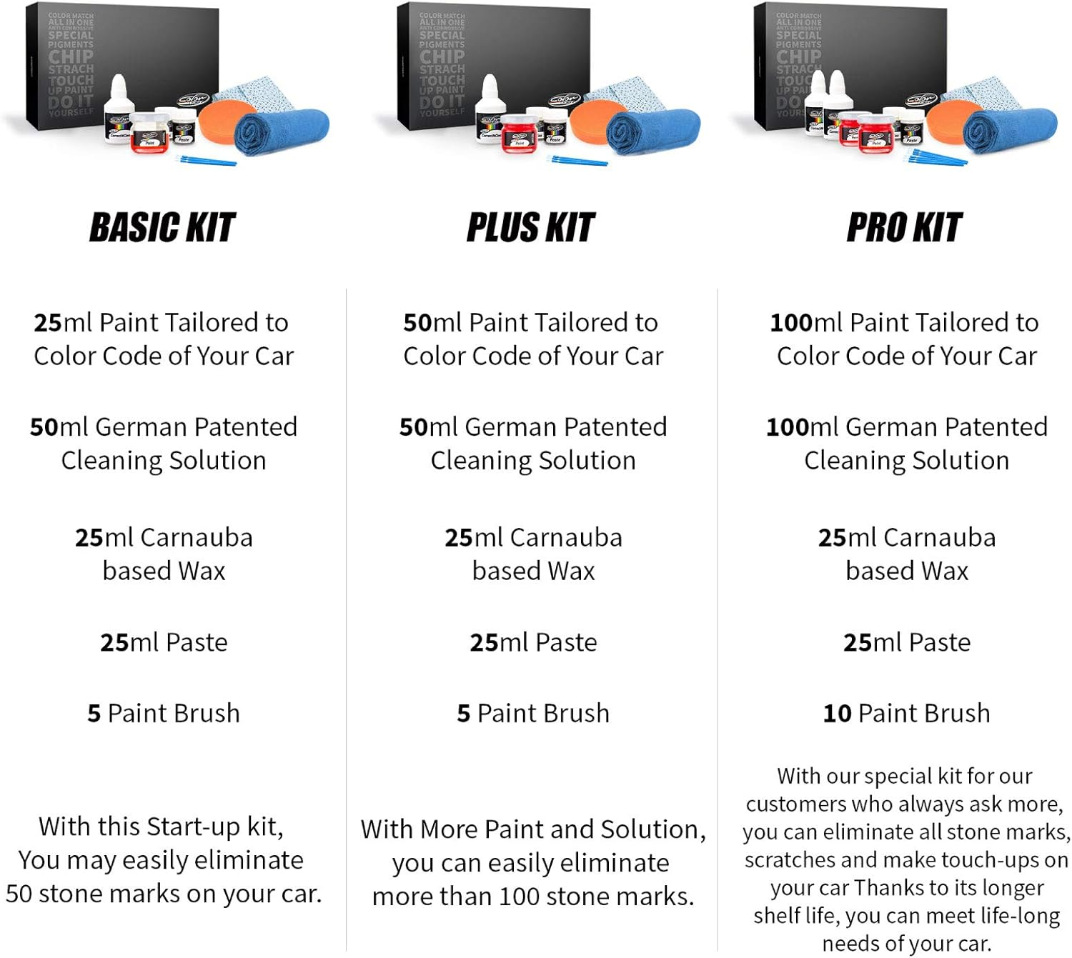 Color N Drive for Nissan Automotive Touch up Paint | KAD - Grey Met/Graphite Shadow Met/Gun Met | Paint Scratch Repair, Exact Match Guarantee - Pro image number 4