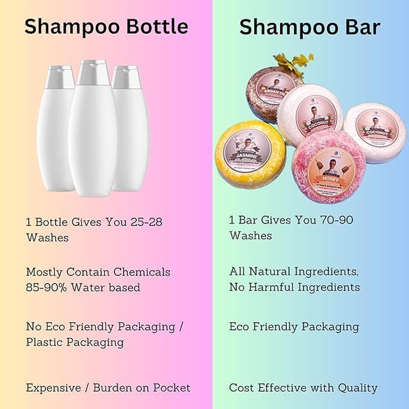 Rose Shampoo Bar &ndash; for Moist and Shiny Hair, Rough Hair, Restore Moisturiser, Dry Itchy Scalp, Shampoo Bar and Conditioner for Dry Hair & Nourishment, Prevents Spilt Ends with Plant Based Hydrating 60G (Rose) image number 4