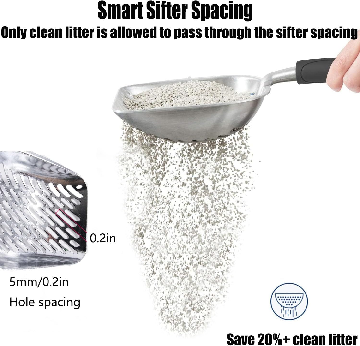 Cat Litter Scoop, Aluminum Alloy Sifter, Metal Scooper, Deep Shovel, Long Handle, Poop Sifting, Kitten Pooper Lifter, Durable Kitty Litterbox Poop Sifter, Premium Multicat Cat Litter Scoop image number 1