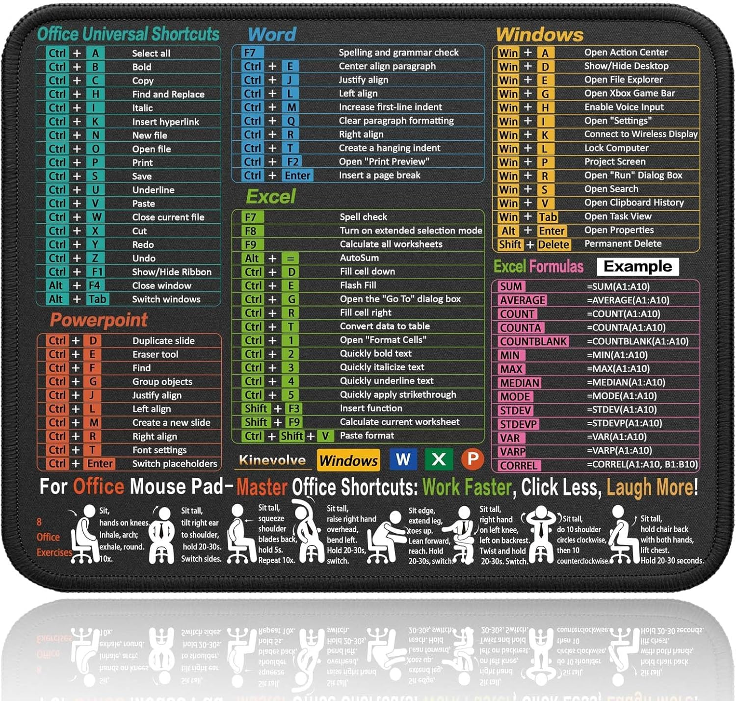 AILRINNI Mouse Pad for Excel/Word/Powerpoint/Windows Shortcuts &ndash; Small Excel Shortcut Keys Mouse Pad &ndash; 11.8"X9.8" Portable Computer Mousepad &ndash; Gaming, Office, Waterproof, Non-Slip, Stitched Edges image number 1