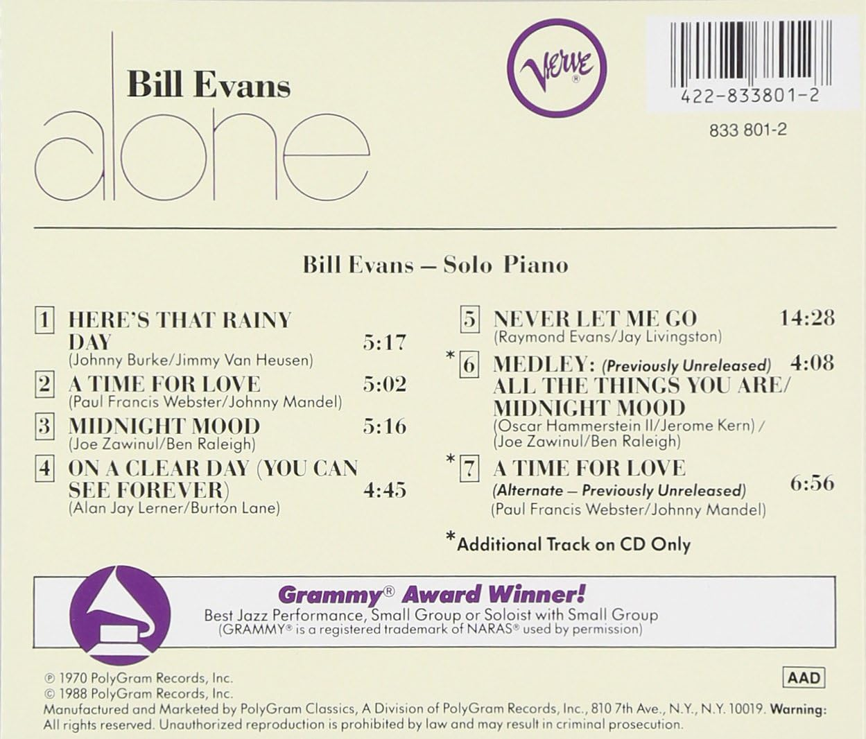 Alone Solo Improvisations