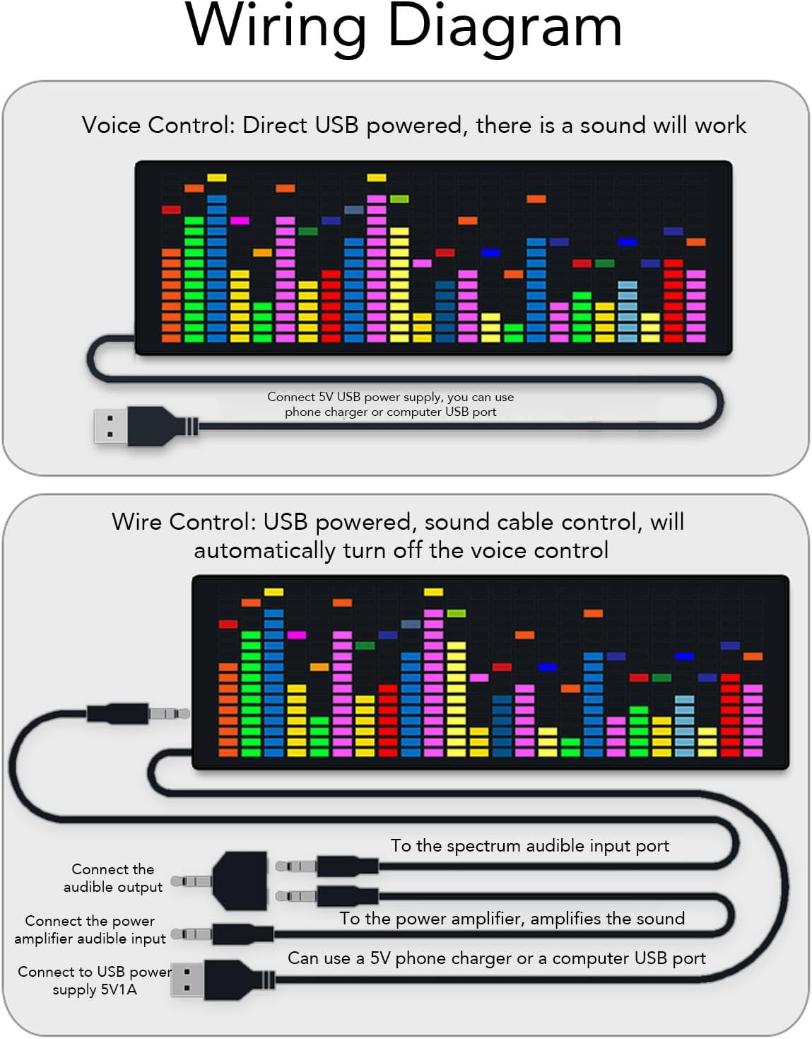 Jiawu Spectrum Analyzer, Music Voice Rhythm Spectrum Display, USB Powered RGB LED Ambient Lights with Clock, 12 Dynamic 7 Colors, Home Decor for Musicians and Audio Enthusiasts