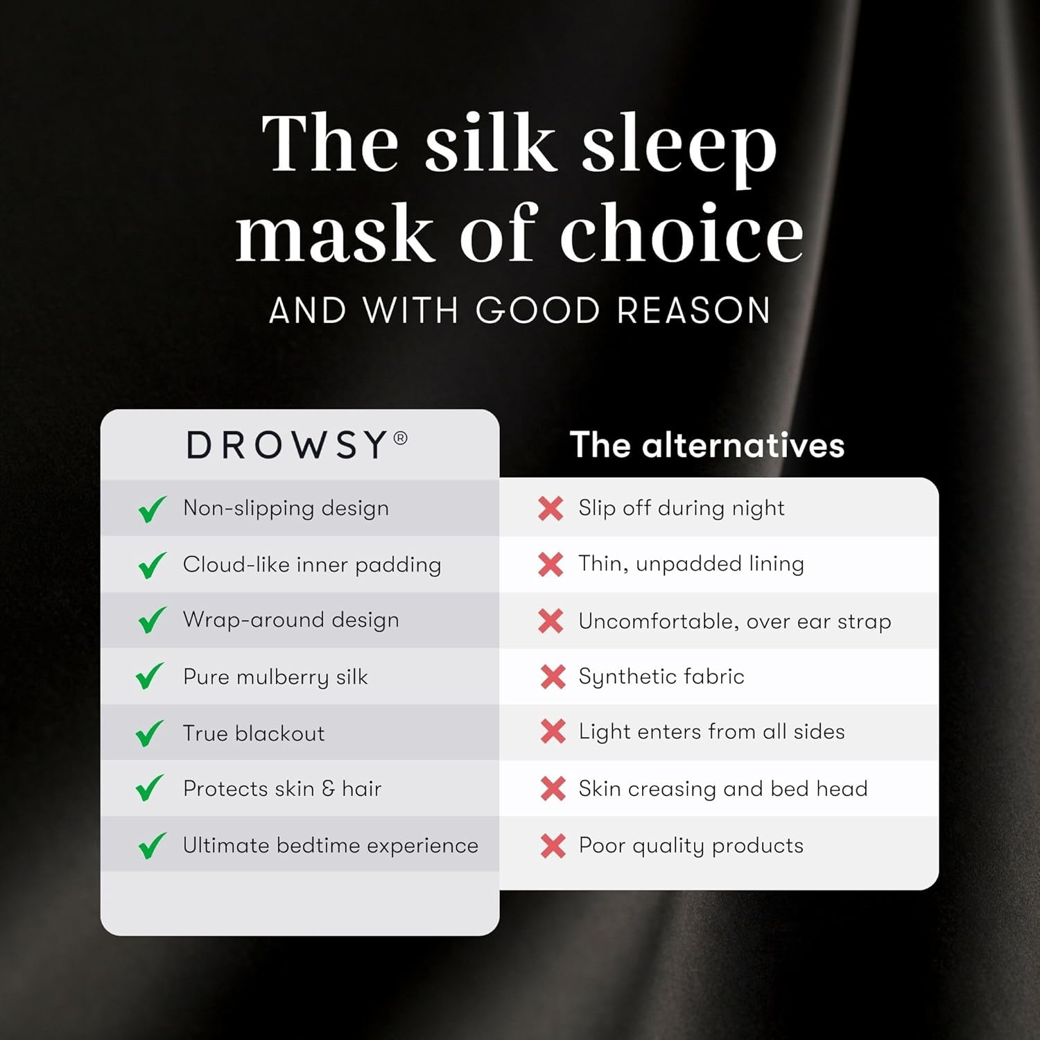 The Original Drowsy Sleep Co. 22 Momme, Mulberry Silk Eye Mask. Super Soft. anti Ageing. Complete Blackout. (Black Jade)