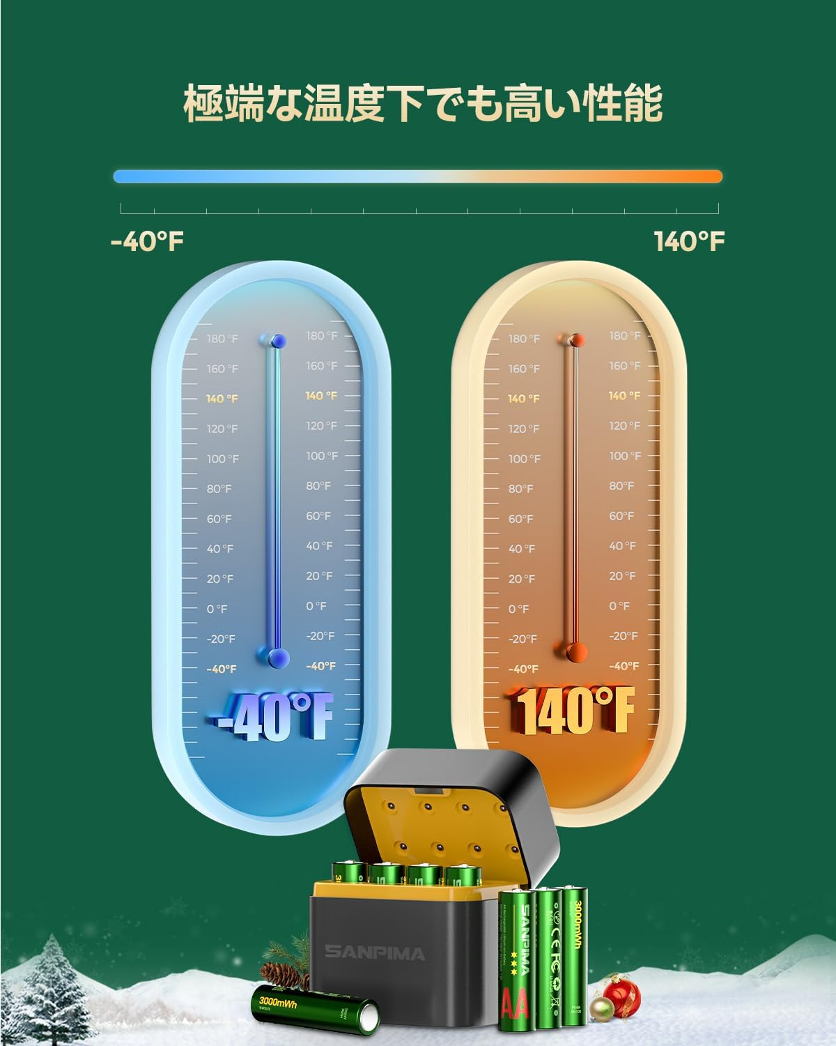 1.5V Rechargeable Aa Batteries Lithium 8 Pack with Fast Charger,3000Mwh High Capacity Aa Lithium Batteries,Constant Output Li-Ion Double a Batteries Cycle Times up to 1600X (3000-8-J) image number 5