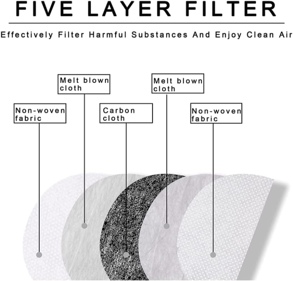 WADY Face Shield, WADY - Anti-Dust & Fog-Free Face Shield, Anti-Dust and Fog-Resistant Face Shield, Anti-Fog Protective Full Face Shield, Safety Face Shield, Grinding Shield Face Mask (Grey) image number 2