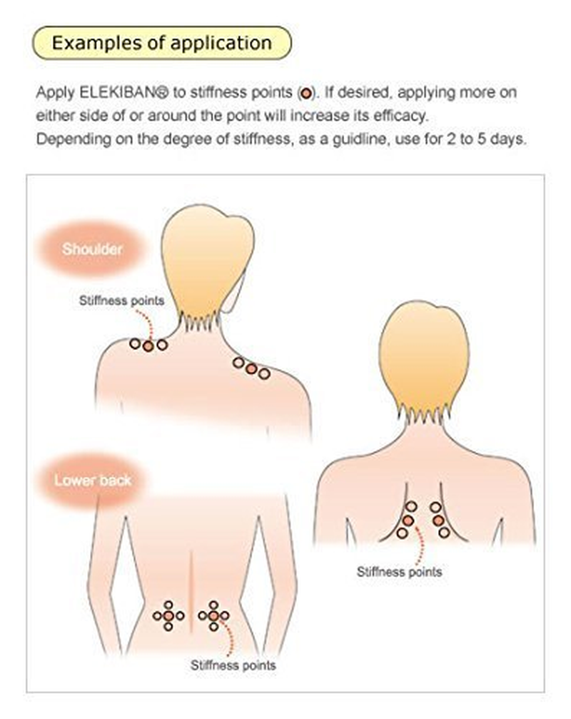 PIP ELEKIBAN MAX 200. 12 Magnets. Lasting Effect 2-3 Days/Mgnt. Menthol plus Comfortable Feeling. Circular Conical Magnet. Magnet-Therapeutic Device for Muscle Stiffness Product of Japan and Imported image number 5
