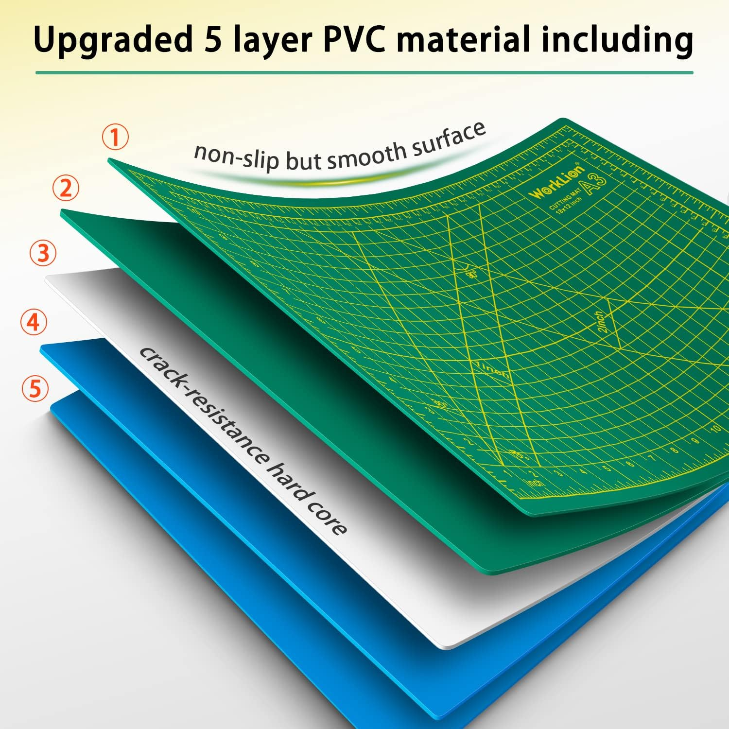 WORKLION Large Self Healing PVC Cutting Mat, Double Sided, Gridded Rotary Cutting Board for Craft, Fabric, Quilting, Sewing, Scrapbooking - Art Project (18&lsquo;&rsquo;L X 12&lsquo;&rsquo;W)