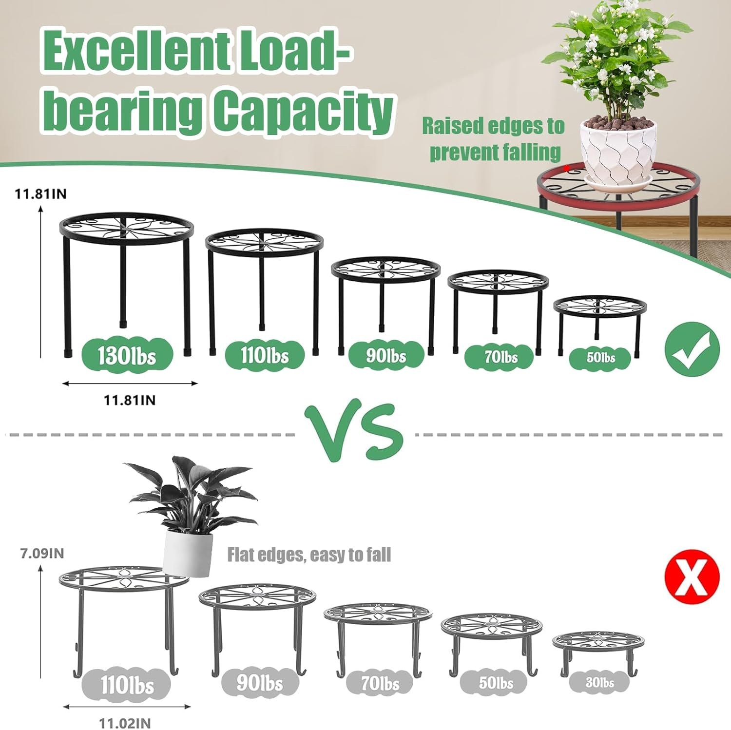 Cepignoly Linpla 5-Pack Decent Metal Plant Stands, Heavy Duty Flower Pot Stands for Multiple Plant, Anti-Rust Iron Shelf, Decoration Racks Home Indoor and Outdoor (5 Pack Black) image number 2