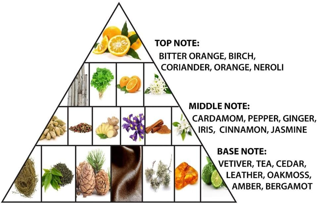 Al Haramain Vintage Rose - Perfumes for Women and Cologne for Men - Captivating Fragrance with Bergamot - 100 Ml Extrait De Parfum Spray