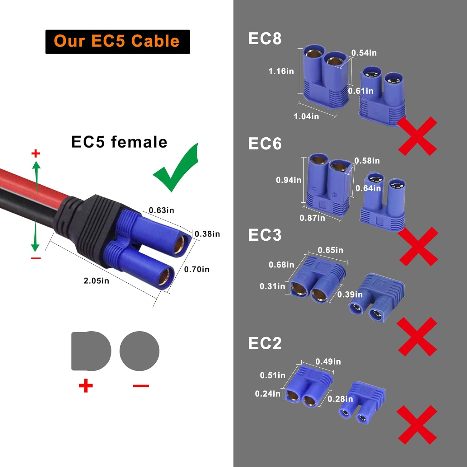 KUNCAN EC5 Jump Starter Cable Battery Clamps - 12V Replacement Alligator Clips to EC5 Female Connector Car Jumper Cable for Emergency Portable Car Jump Start Battery Booster Cable 10AWG Silicone Wire image number 6