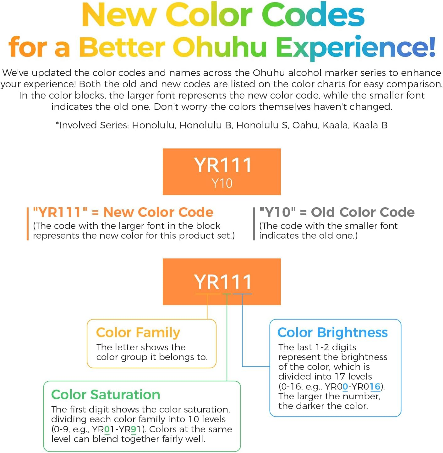 Ohuhu Pastel Markers Alcohol Based -96 Pastel Colors of Honolulu Sweetness + Blossoming - Double Tipped Art Alcohol Markers for Artist Adults' Coloring Illustration - Brush & Chisel - Refillable Ink image number 3