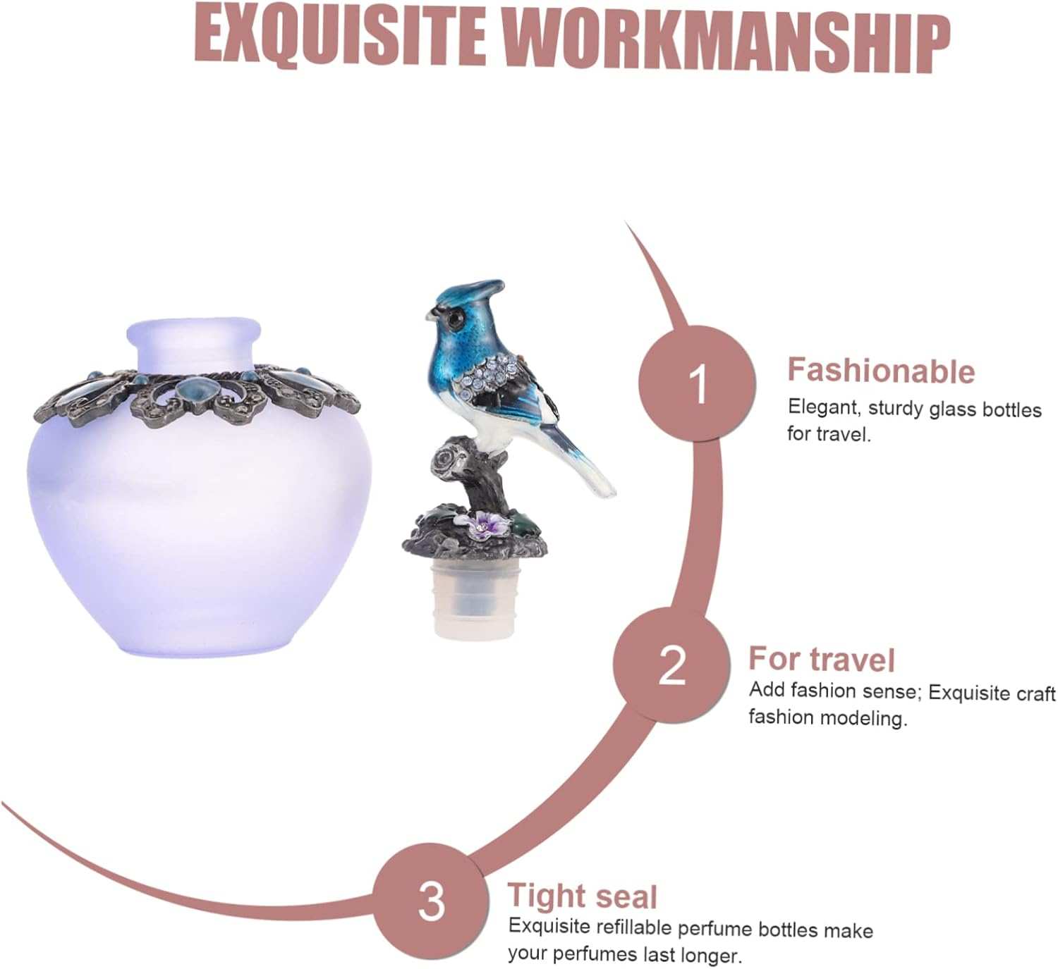 LIFKOME Glass Perfumes Bottle 40Ml Travel Sub Bottle Leak-Proof Portable Refillable Spray Container for Carrying Samples Use image number 4