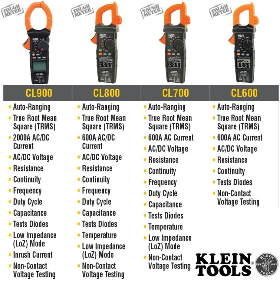 Klein Tools Digital Clamp Meter AC Auto-Ranging Loz, (TRMS) Technology for Increased Accuracy, CL700 image number 2