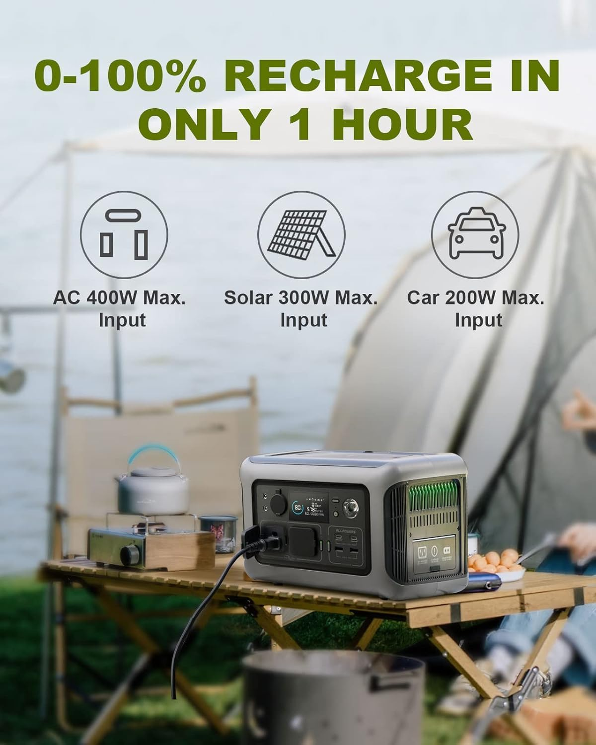 ALLPOWERS Portable Power Station R600 and 100W Solar Panel, 299Wh Solar Generator W/ 2 * 600W AC Outlets, 1 Hour Fast Charging, Lifepo4 UPS Power Supply Backup for Emergency Camping RV Home Use image number 4