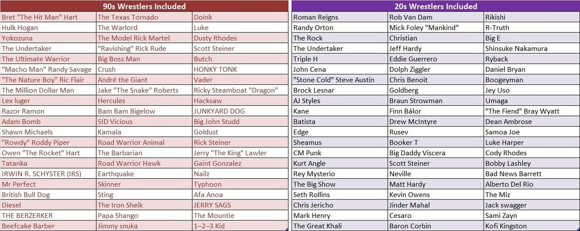 Trump Cards (WWE Trump Card (Combo Pack - 90'S & 20'S Legend)) image number 2