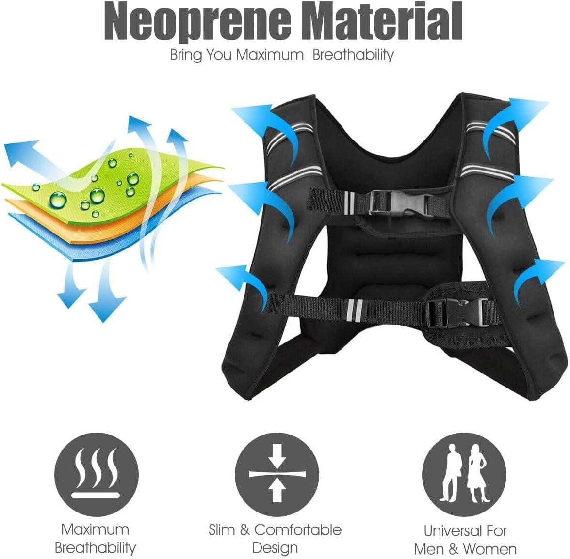 Weighted Vest, 3KG/5KG/8KG/10KG Weighted Exercise Vest with Reflective Stripe Adjustable Buckle，Fitness Vest for Men, Women Workout, Strength Training, Running, Walking, Jogging image number 5