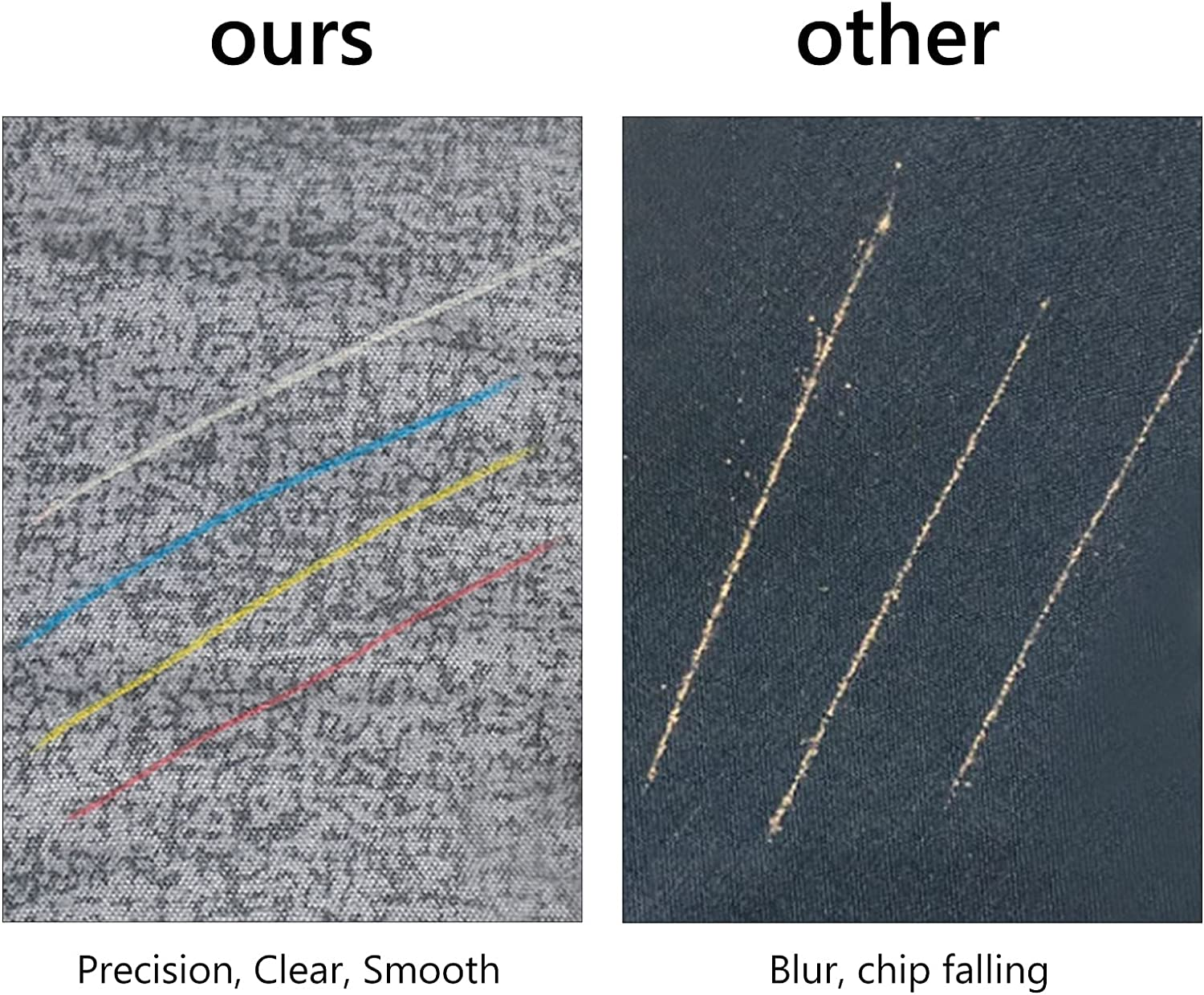 Tailors Chalk,Sewing Fabric Chalk and Fabric Markers for Quilting,10Pcs Tailor&rsquo;S Chalk,4Pcs Heat Erasable Fabric Marking Pens with 4 Refills,3 PCS Sewing Fabric Pencils image number 3