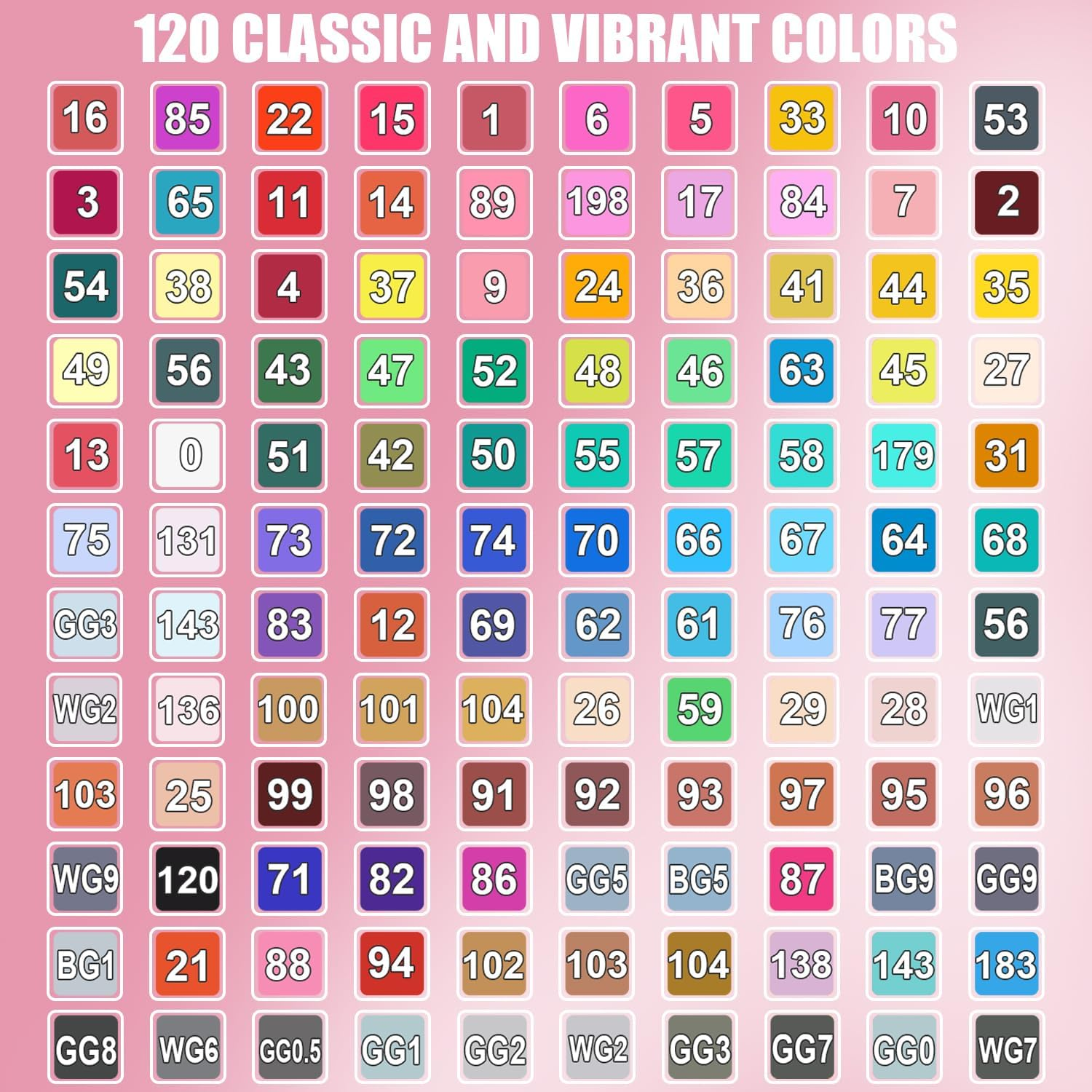 NULOUMA Alcohol Markers, 120 Colors Dual Tip Colouring Markers for Coloring Sketching Anime Illustrations Children'S Drawing Students' Art Classes Architecture Landscape Clothing Design Etc. image number 3