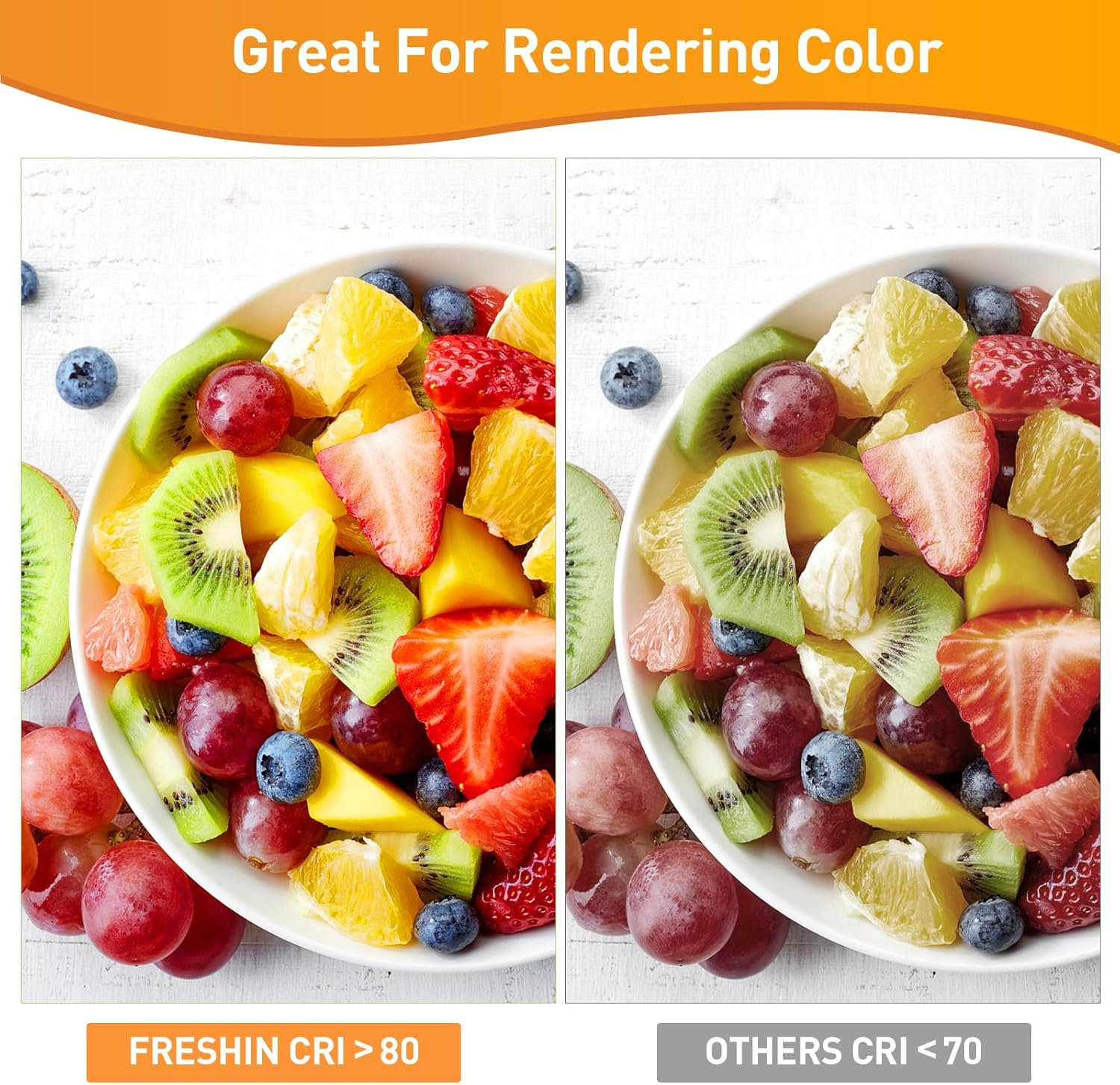 LED Motion Sensor Ceiling Light, 9W IP44 Waterproof Downlight with Tri-Color Switch (3000K/4000K/5700K), Auto Motion Activation Day & Night for Storage Room, Basement, Garage, Hallway，Etc (1) image number 3