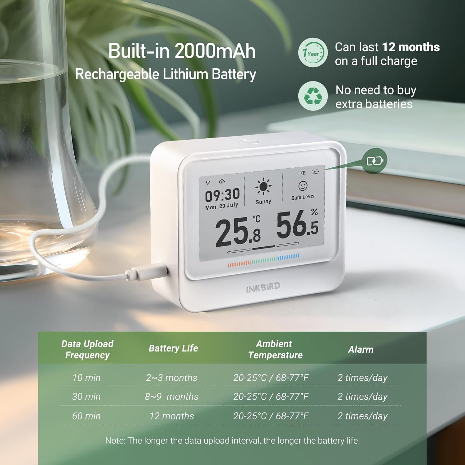 INKBIRD Indoor Temperature and Humidity Monitor 8-In-1 IBS-TH5-WIFI, Home Weather Station with Large Electronic Ink Display, Free App, Smart Alarms, Indoor Air Quality Monitor, 2-Year Data Cloud Save