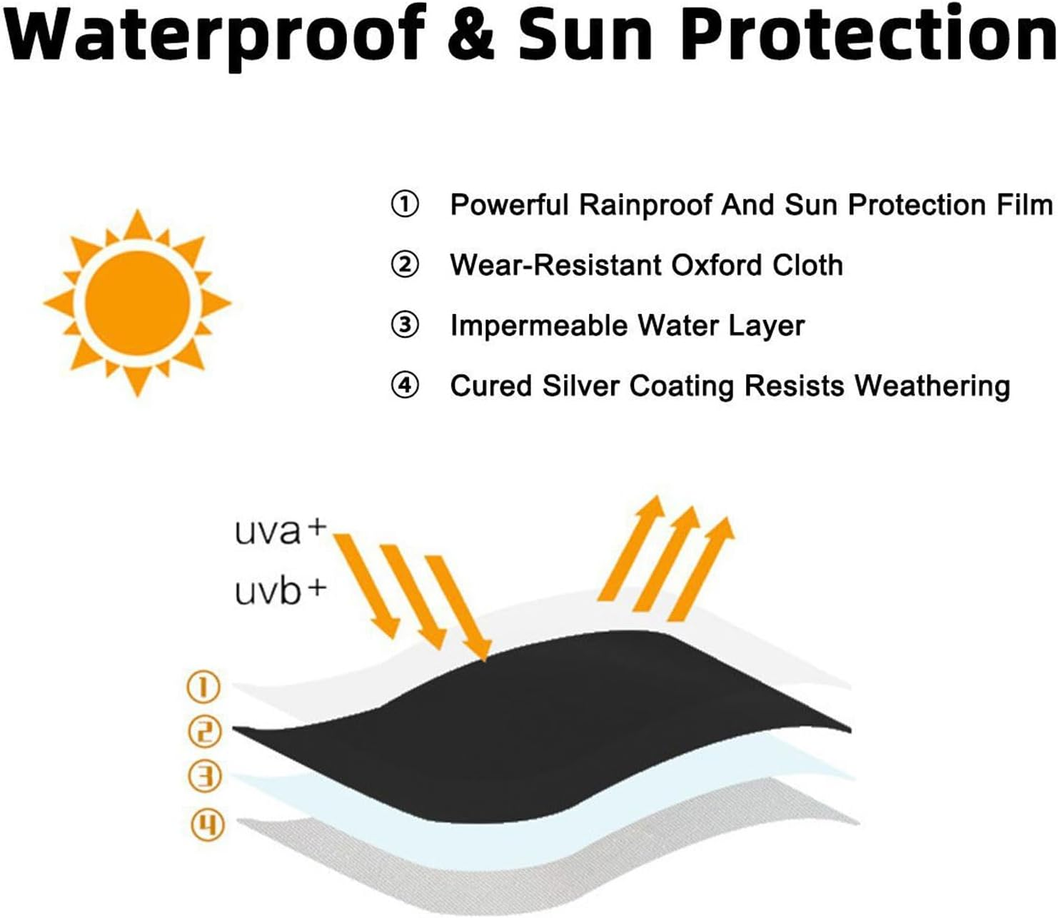 Washer and Dryer Covers for outside Washing Machine Cover for Outside, Durable Washing Machine Cover for All Seasons, 63 X 68 X 100 Cm Household Appliances image number 3