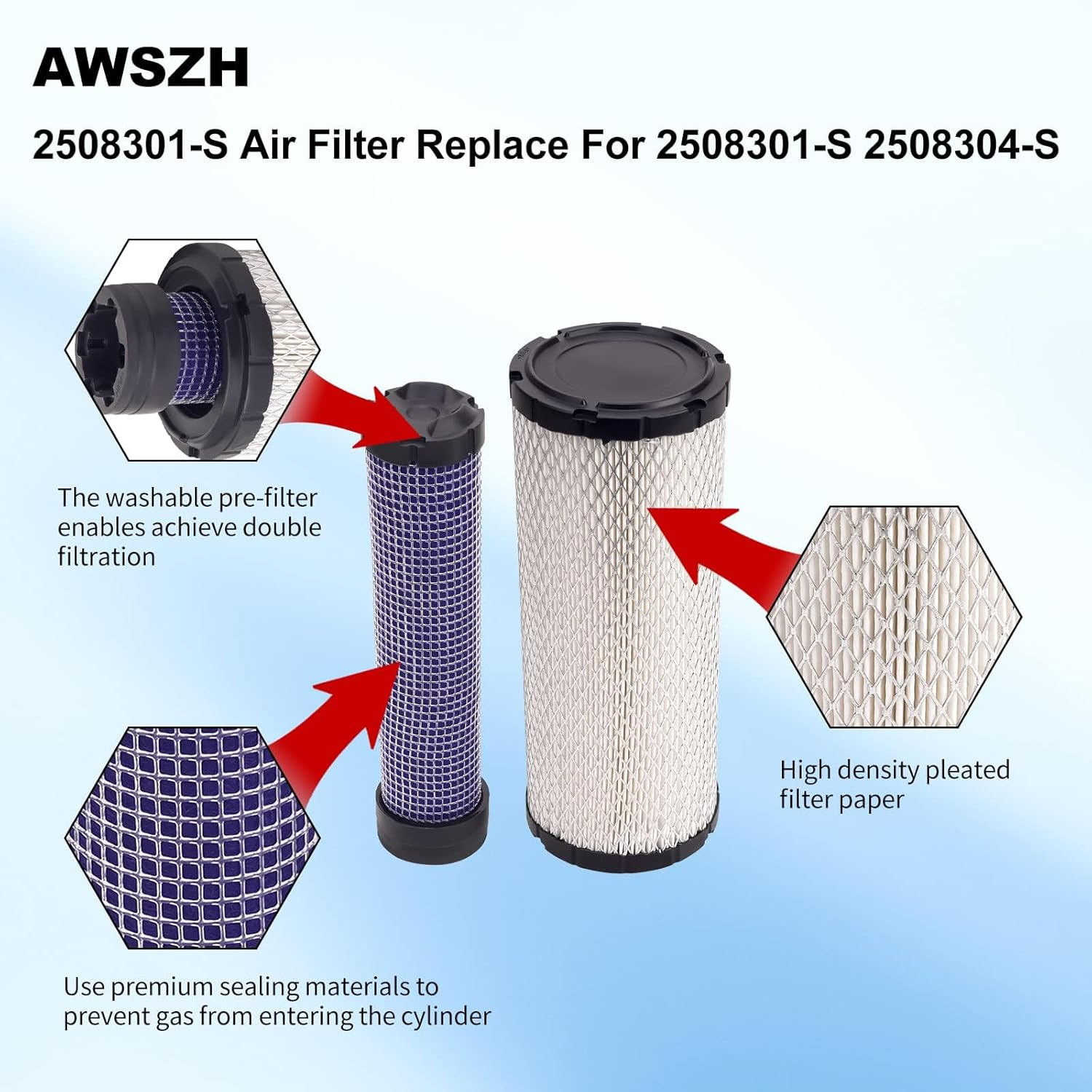 25083 01-S Air Filter Replace for 2508301-S 2508304-S Kawasaki 11013-7020 11013-7044 11013-7019 11013-7045 M131803 M131802 TA040-93230 TA040-93220 Lawn Mover image number 6