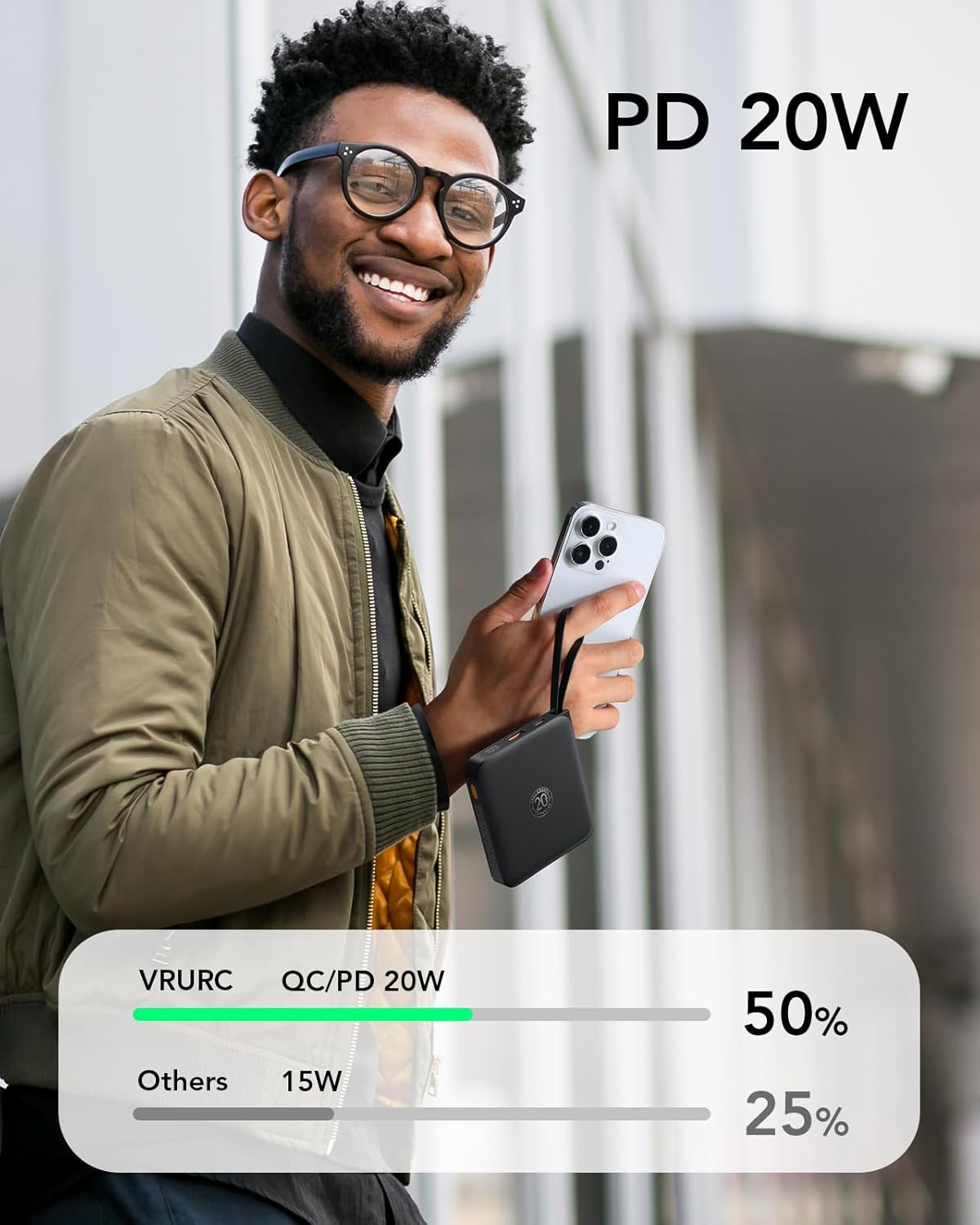 Power Bank 20000Mah with Built-In 4 Cables, VRURC Portable Charger for Iphone 22.5W Fast Charging USB C Battery Pack, Travel Essential for Iphone 16 15 14 Samsung Galaxy S23 Etc Phone,Black - Black image number 3