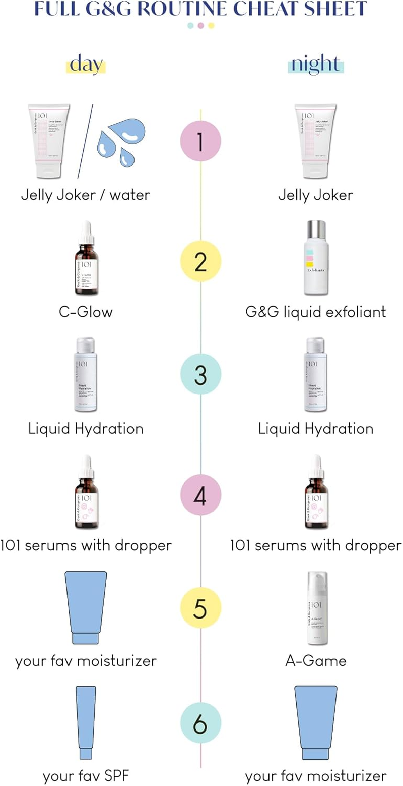 Geek & Gorgeous Porefectly Clear Pore Refining Serum with 2% Salicylic Acid and Sarcosine for Clearer Skin for Combination and Oily Skin 30 Ml image number 5