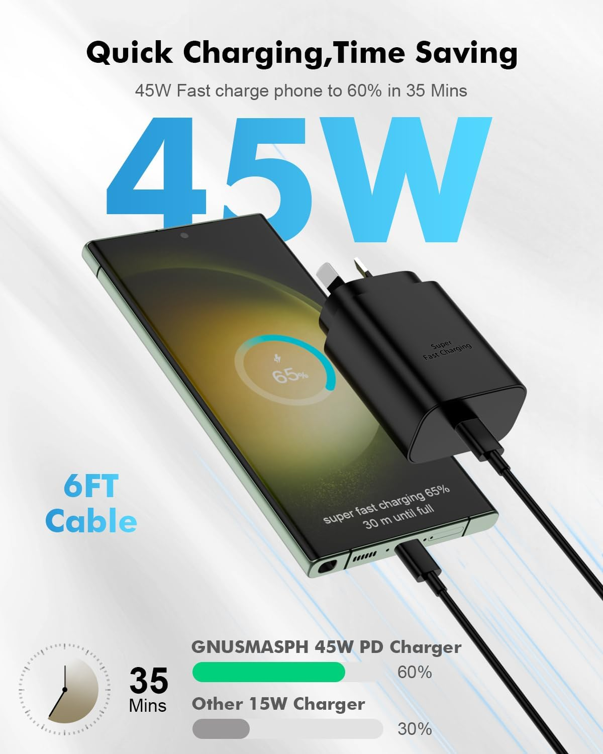 45W USB C Charger for Samsung Charger Type C Super Fast Charging with 6.6FT Type C Cable 2M Compatible with Galaxy S25 Ultra/S25/S24 Ultra/S24/S23 Ultra/S23/S22/S21/S20 Adapter Wall Fast Charger image number 1