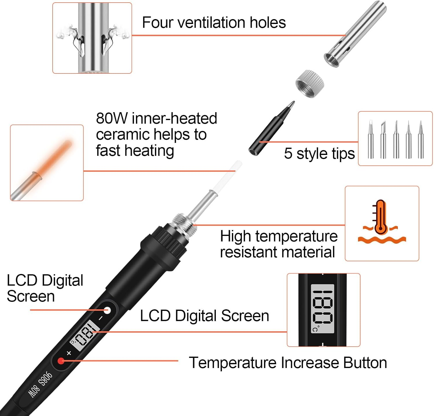 Soldering Iron Kit,80W Professional Soldering Kit for Electronics Adjustable Temperature Soldering Iron Tool with Solder Wire, Tweezers, Soldering Iron Stand(Au Plug)