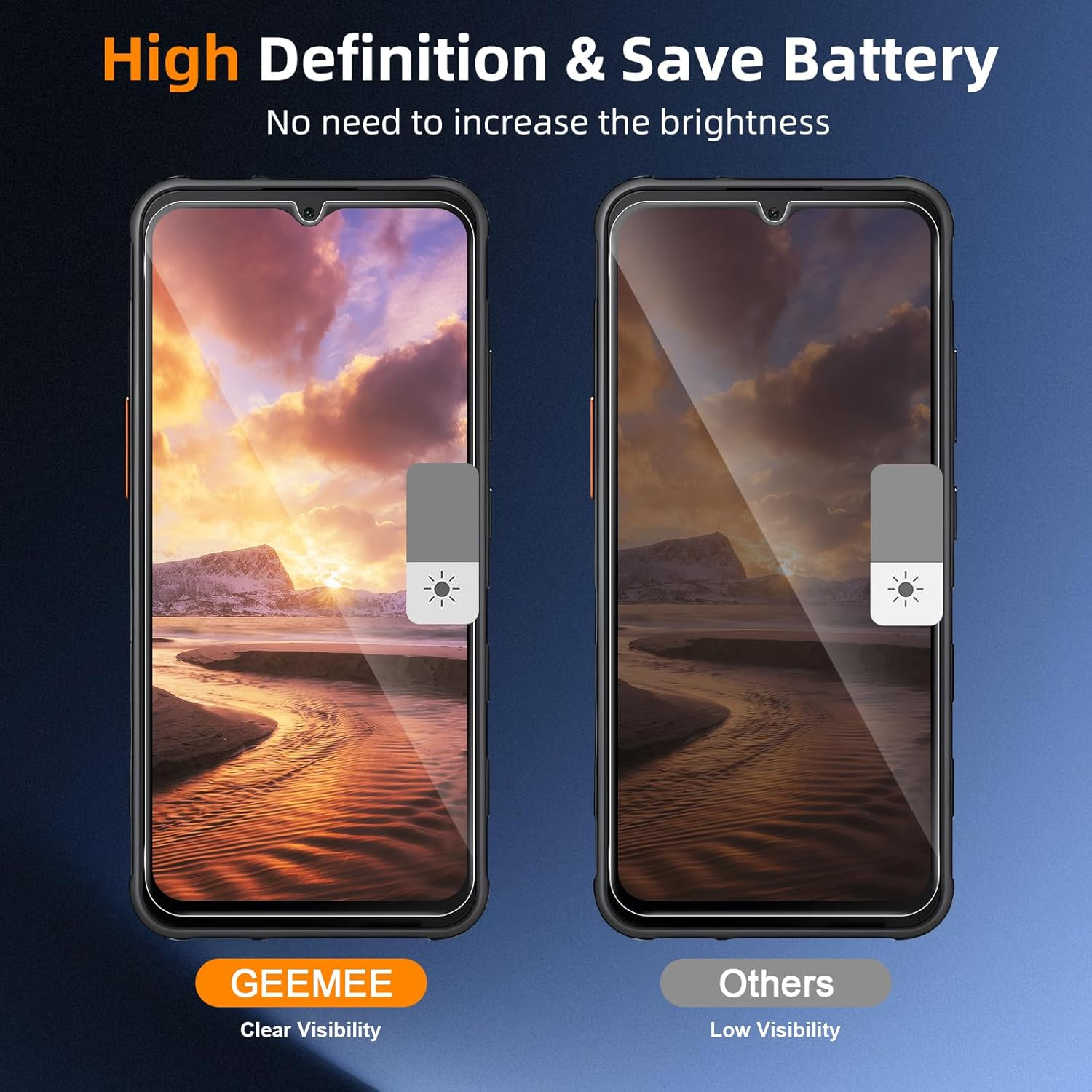 GEEMEE Privacy Screen Protector for Samsung Galaxy Xcover 7/7 Pro/Xcover7 Enterprise Edition for Tempered Glass, Pack of 2, 9H Hardness, Bubble-Free, Anti-Spy Privacy Screen Protector image number 4