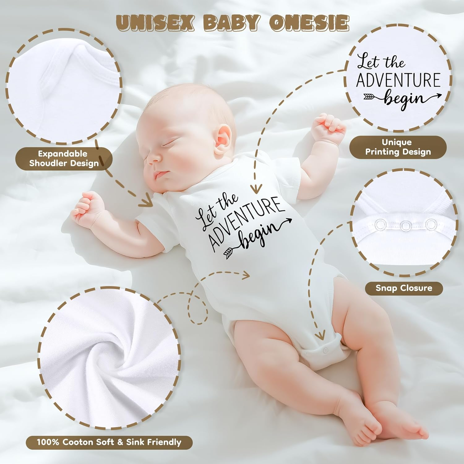 14PCS Baby Shower Gifts,New Mom Gifts for Women & Newborn Baby Gifts, Top Pregnancy Gifts for New Parents Gender Reveal Gifts, Expecting Parents to Be, New Mom Care Package after Baby image number 2