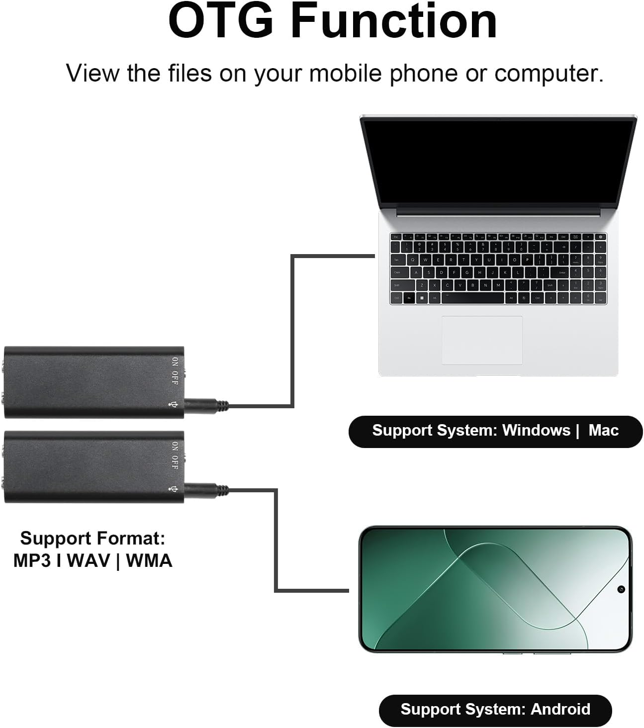 Mini Voice Recorder, Voice Recorder Spy Wireless - Listening Device Audio Sound Recording with Micro - USB Features for Equipment Wearable Audio Recording Headset 16G Black image number 6