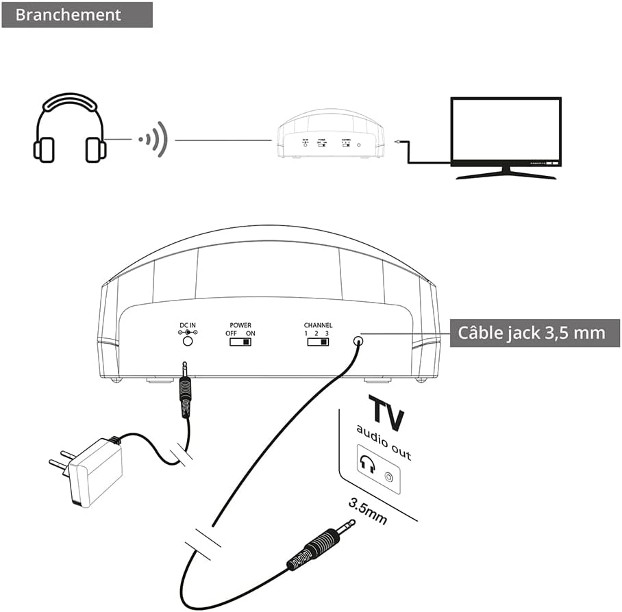 Metronic 474079 Wireless TV Headphones Black image number 2