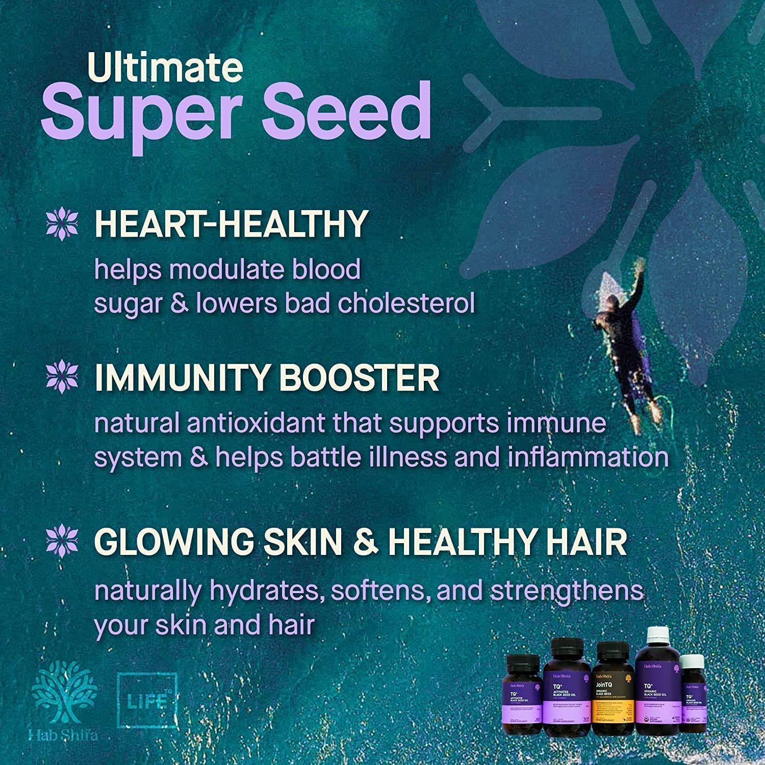 Hab Shifa Ultra Strength Premium Black Seed Oil 5% TQ | 500Mg Softgel |100% Cold Pressed Organic Nigella Sativa Black Cumin Seeds Thymoquinone & Omega 3 6 9 Hair, Skin, Heart & Wellness (60 Softgels)