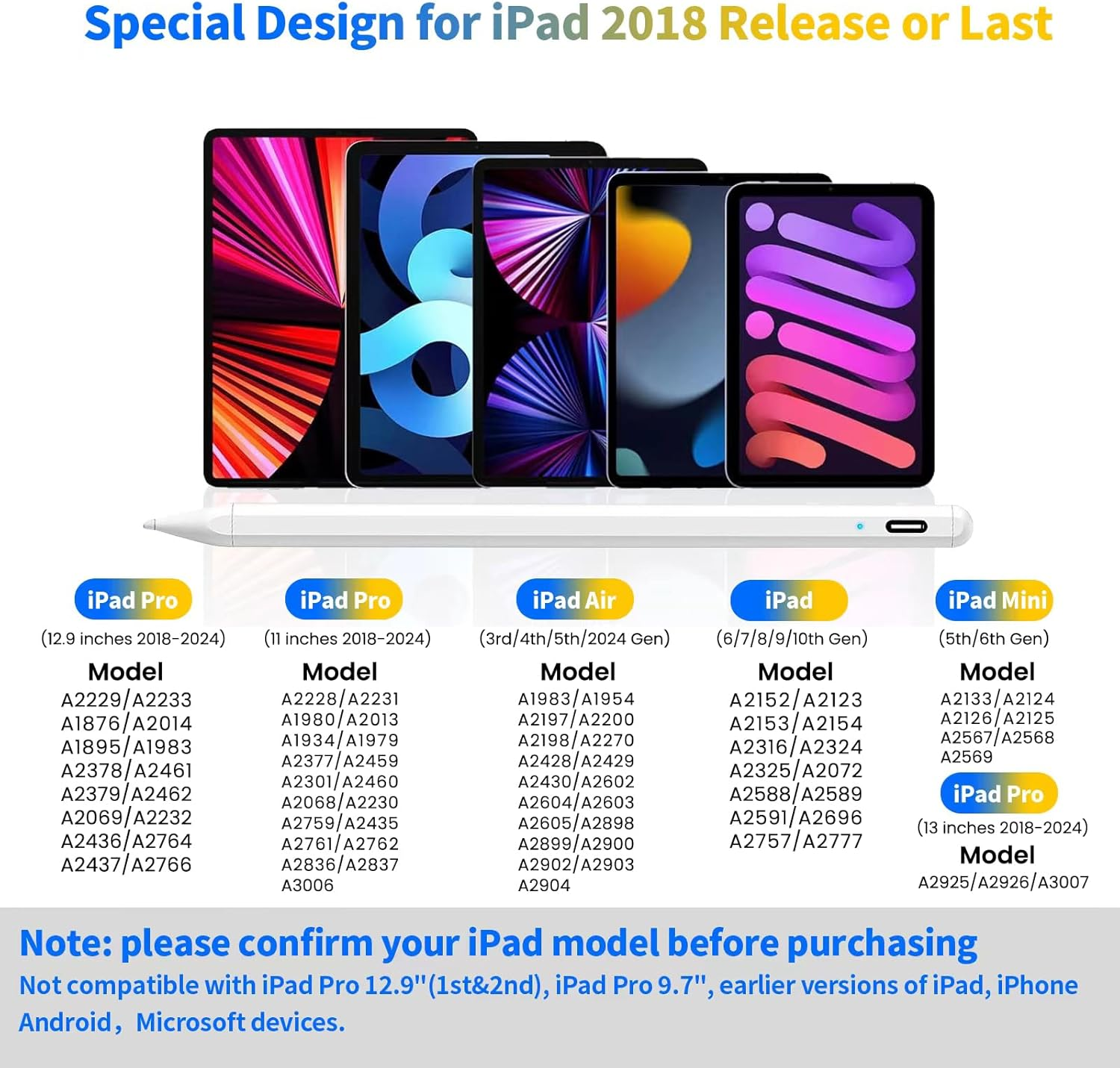 Stylus Pen for Ipad with Palm Rejection, Active Pencil 2Nd Generation Compatible with Apple Ipad Pro 11/12.9, Ipad 10/9/8/7/6Th Gen, Ipad Mini 5Th/6Th Gen,Ipad Air 3Rd/4Th/5Th Gen-Green - Black image number 6