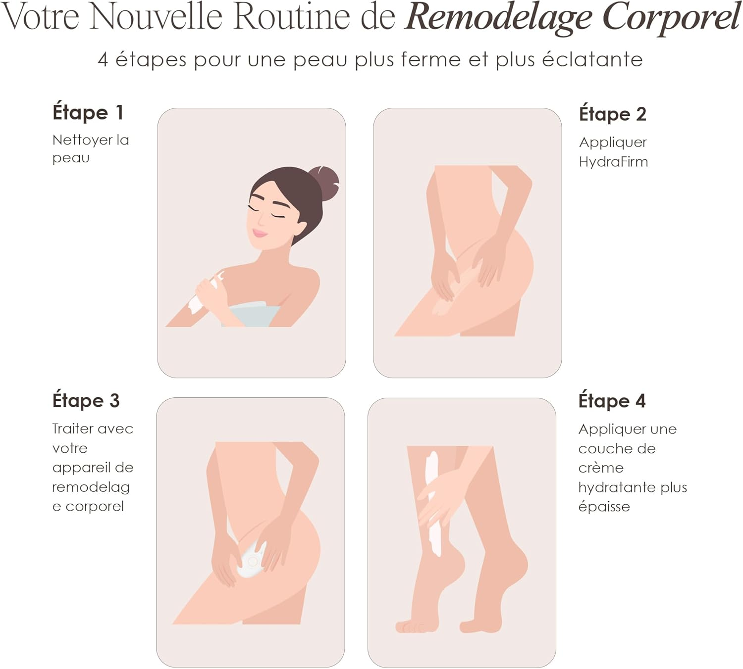 Hydrafirm Body Gel by Project E Beauty | Firming and Sculpting | Reduce Cellulite | Body Shaping & Contouring | Tightens & Firms | Body Serum | Loose and Sagging Skin | 50Ml image number 2