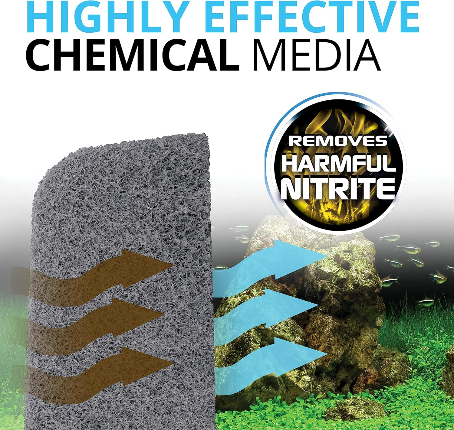 Fluval 307/407 Nitrite Remover Pad, Replacement Aquarium Canister Filter Media, 6-Pack image number 6