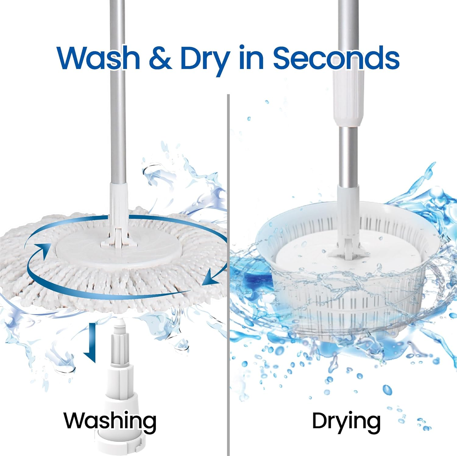 White Magic Turbo Spin Mop Complete Set &ndash; 40 Floor Cleaning Sheets, 2 Microfibre Mop Heads, 1 Microfinger Mop Head & Scrubbing Brush - All-In-One Deep Floor Cleaning System image number 4