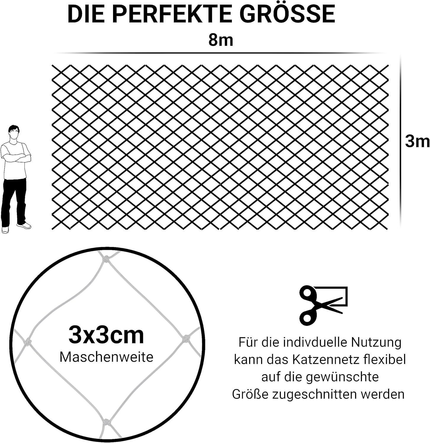 Finopet Cat Net for Balcony, 8 X 3 Metres, Transparent, with Cat Brush Including Mounting Material, Cat Protection Net, Safety Net, Balcony Net for Cats image number 2