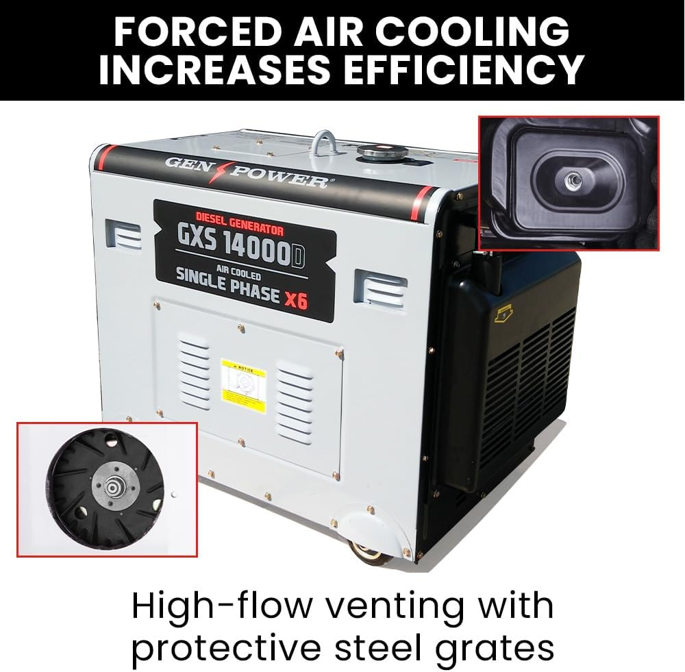 Genpower 8.4Kw Peak 6Kw Rated Commercial Diesel Generator, Electric Key Start, 6 X 15A, Single Phase image number 6