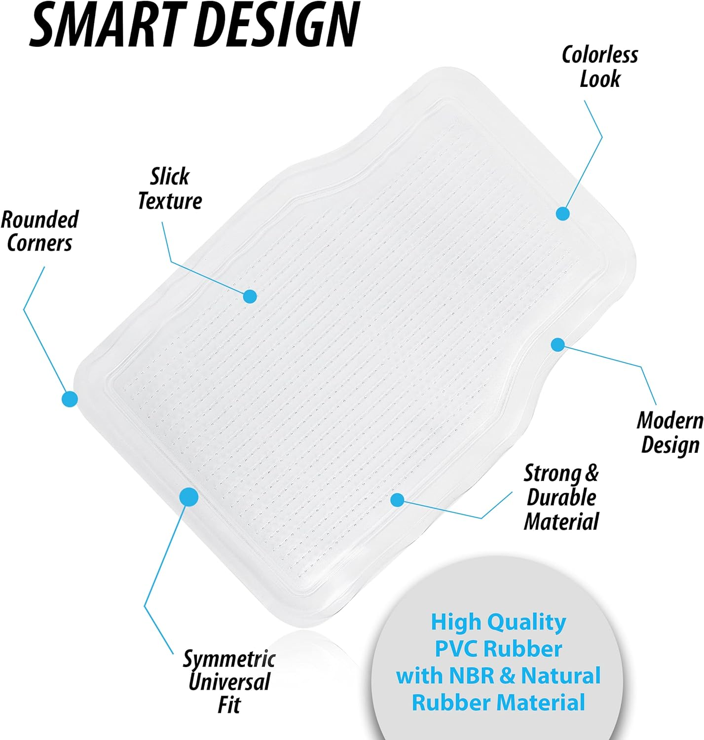 Zonetech All Weather Full Rubber Clear Car Interior Floor Mats - 4-Piece Set Clear Heavy Duty Car Interior Floor Mats image number 4