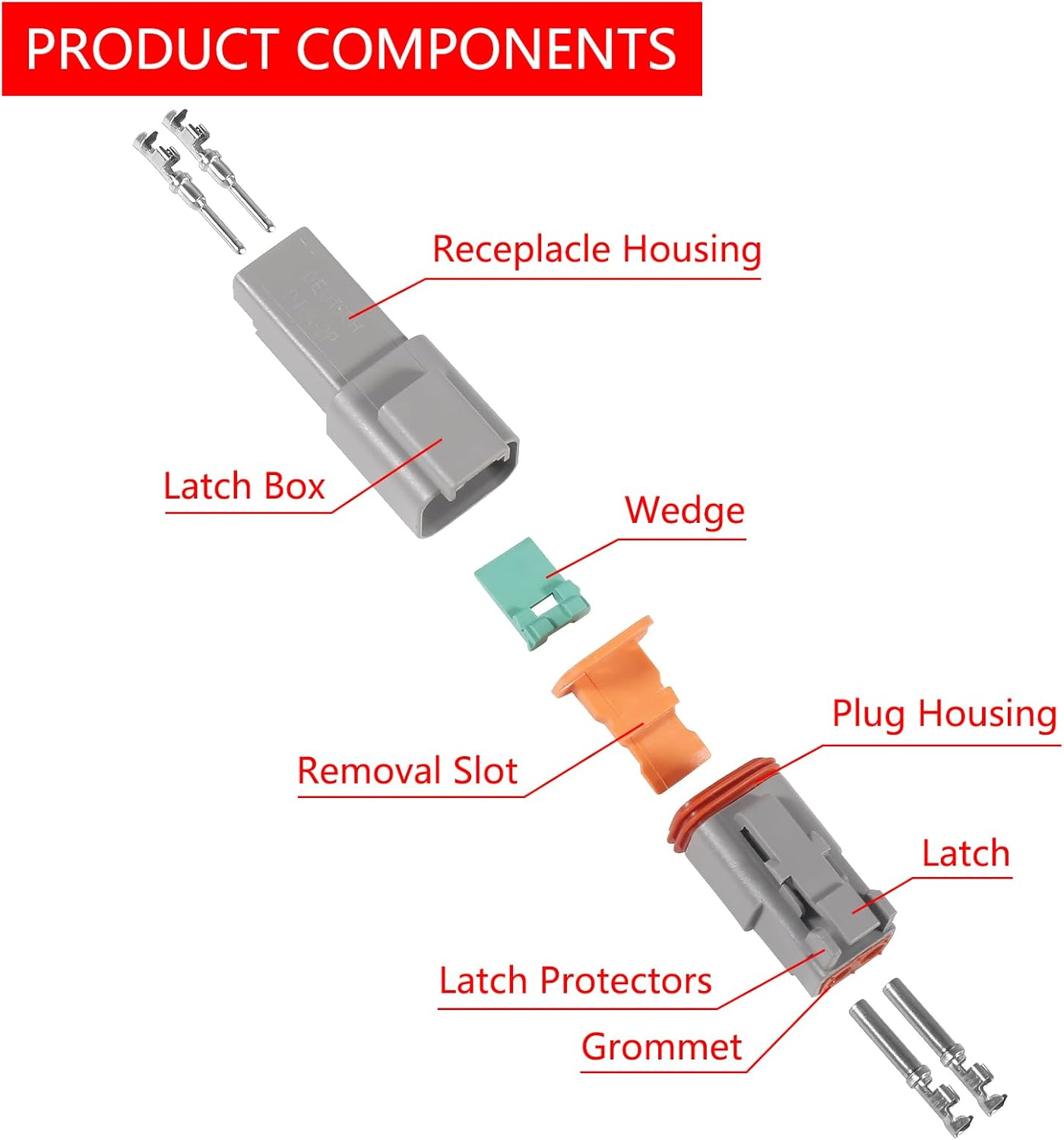 2 Pin Deutsch Connector 10 Kits, DT04-2P Waterproof Connector, 13A 14-18 AWG DT Series Connector, Solid Contacts Deutsch Automotive Connectors Kit for Car, Truck, Marine image number 5