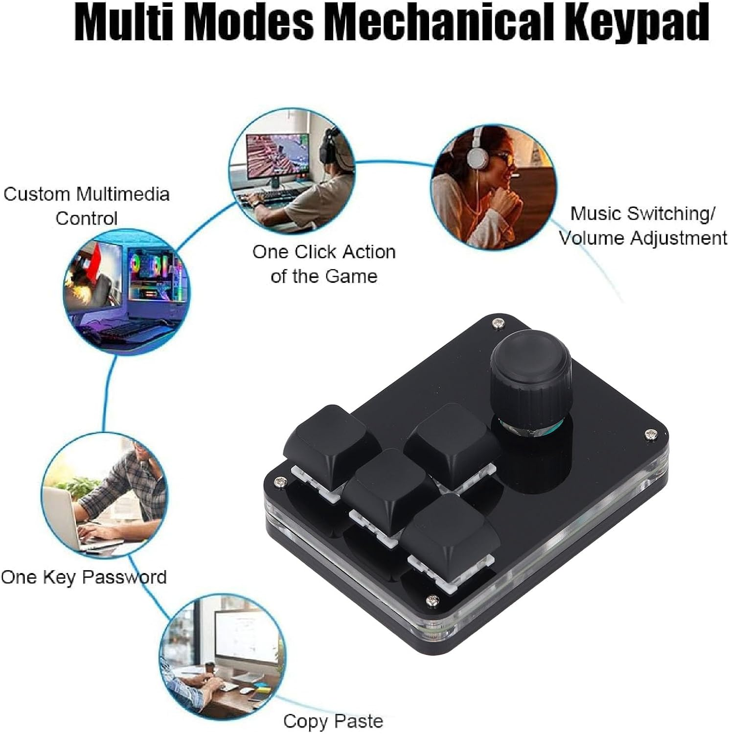 Fafeicy Sayo Device O3C Macro Keyboard 4 Key 1 Knob Programmable Keypad with Blue Switches and RGB Lighting for Gaming and Productivity image number 5