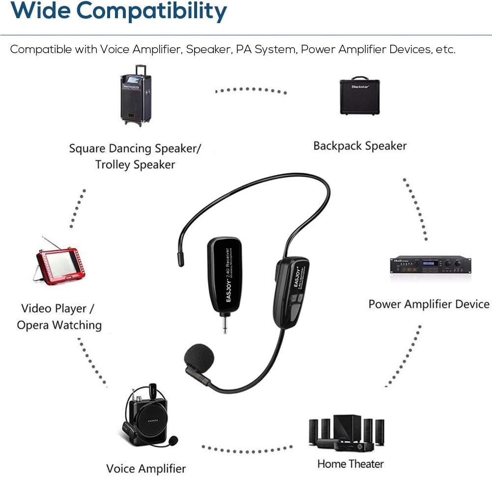 2.4G Wireless Microphone Headset Mic for Voice Amplifierspeaker Karaoke Computer Teaching Meetingyoga Singing image number 2