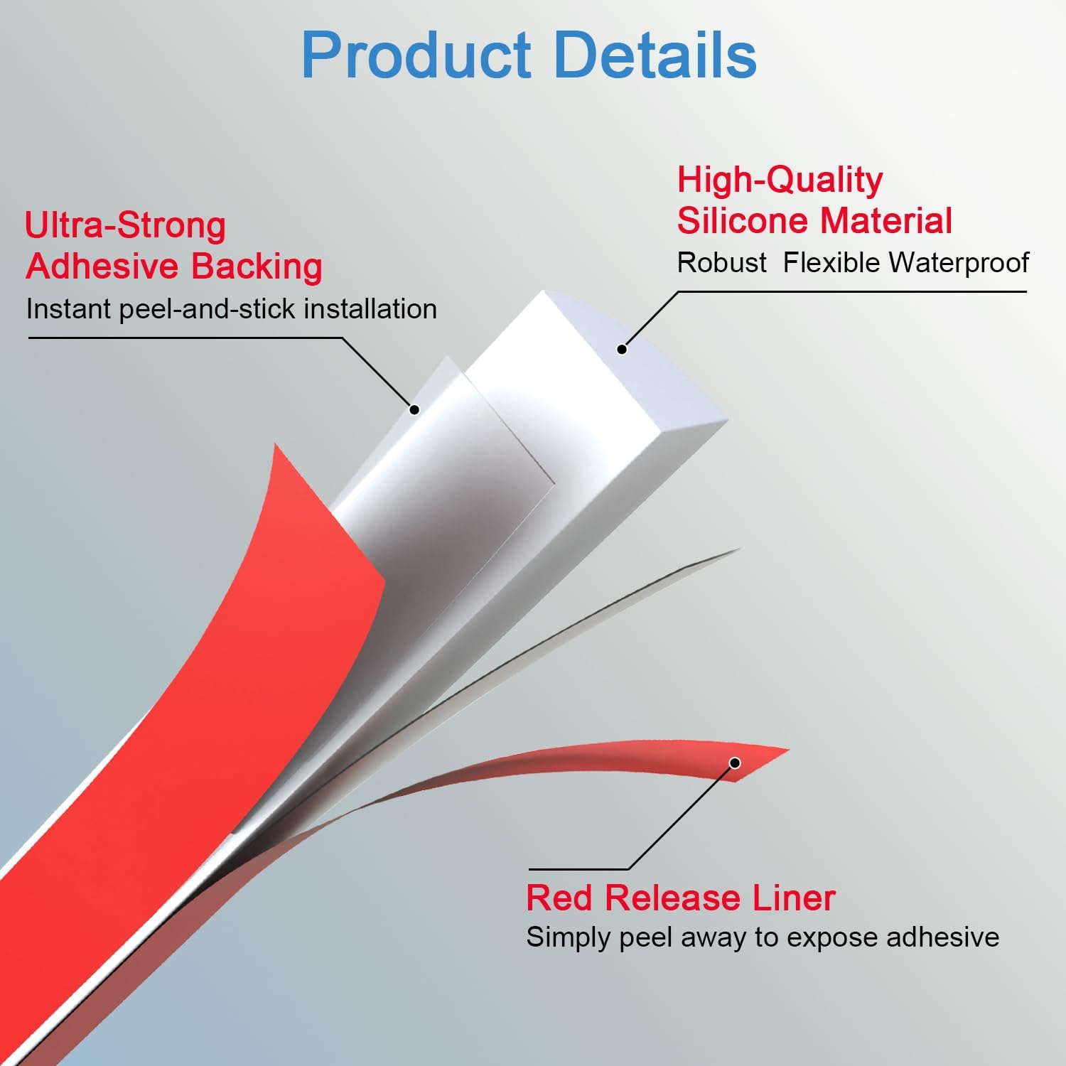 5 Meters Floor Edge Trim Self-Adhesive, Moulding Trim Flexible Quarter Round, PVC Corner Trim, Peel and Stick Wall Moulding Panel Frame for Wall Corner, Skirting Board, Ceiling, Floor (White) image number 6