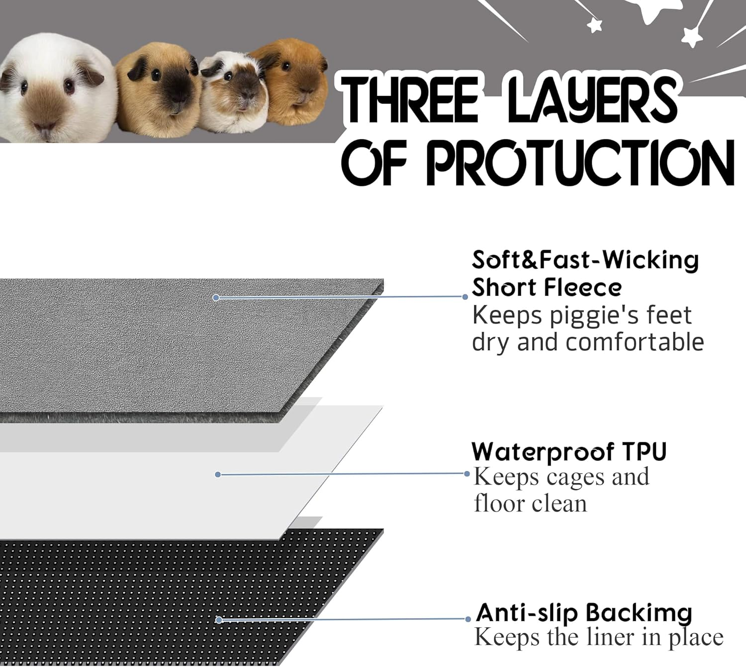 GINIDEAR Guinea Pig Cage Liner, 4 Pack - Washable, Reusable, Leakproof Fleece Bedding Pads for Small Animals with Anti-Slip Bottom - for Midwest Kitchen/17X23 Area, Gray image number 1